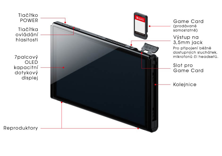 Nintendo Switch (OLED model)