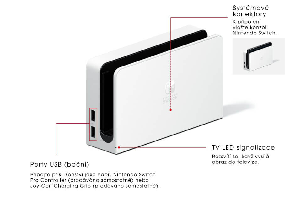 Nintendo Switch (OLED model)